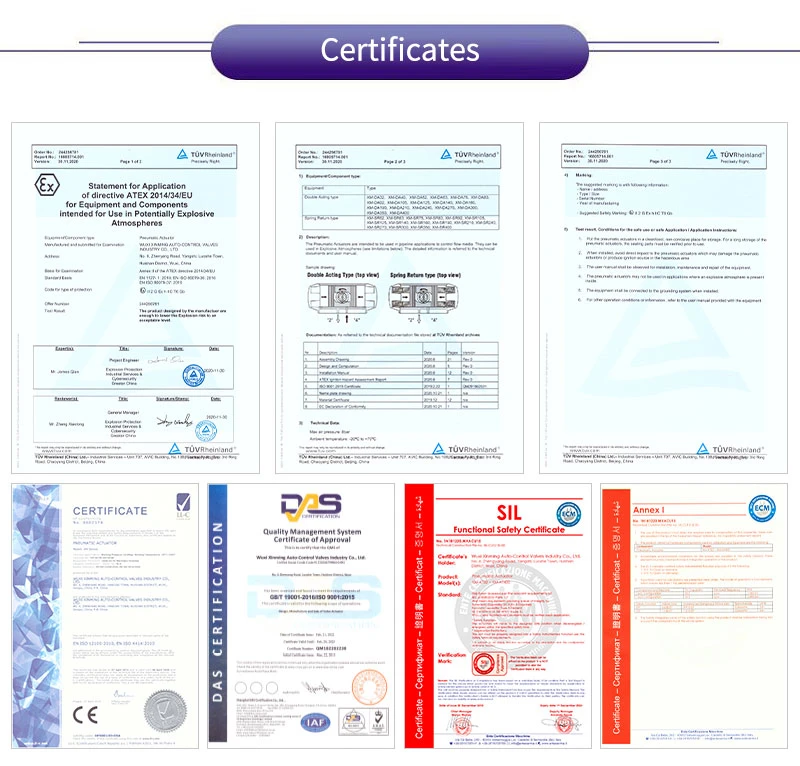 Our Certificates